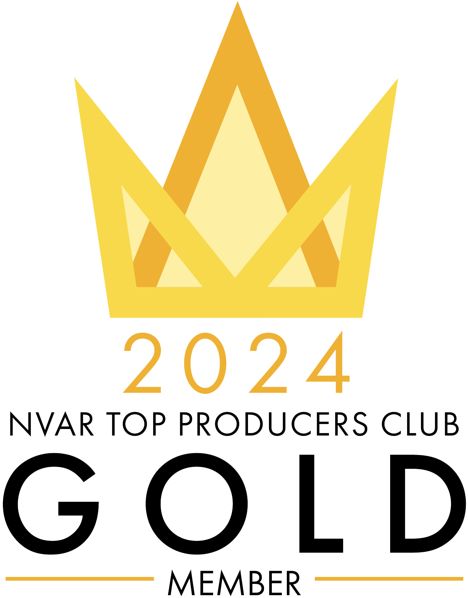 2024_TPC_levels_Years_Gold